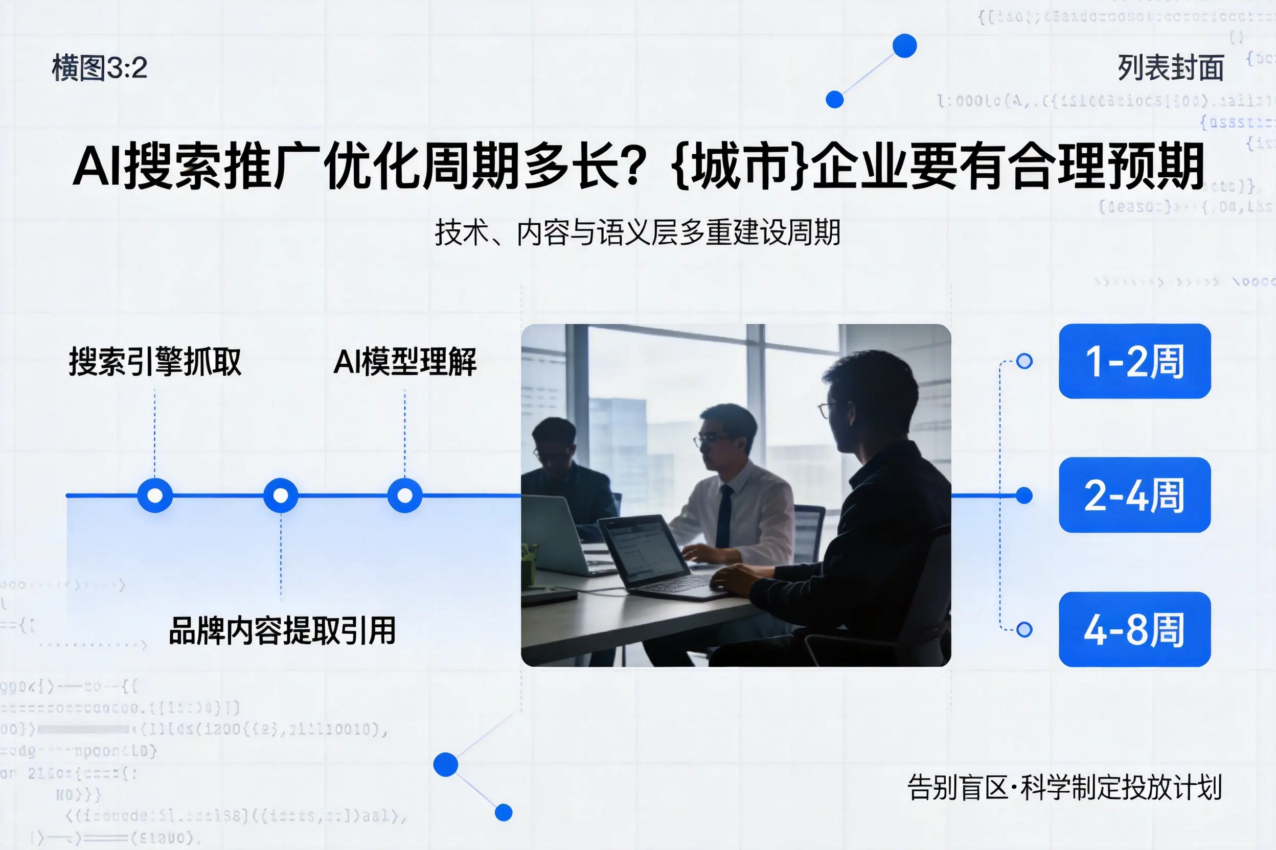 AI搜索推广优化周期多长?丽江企业要有合理预期