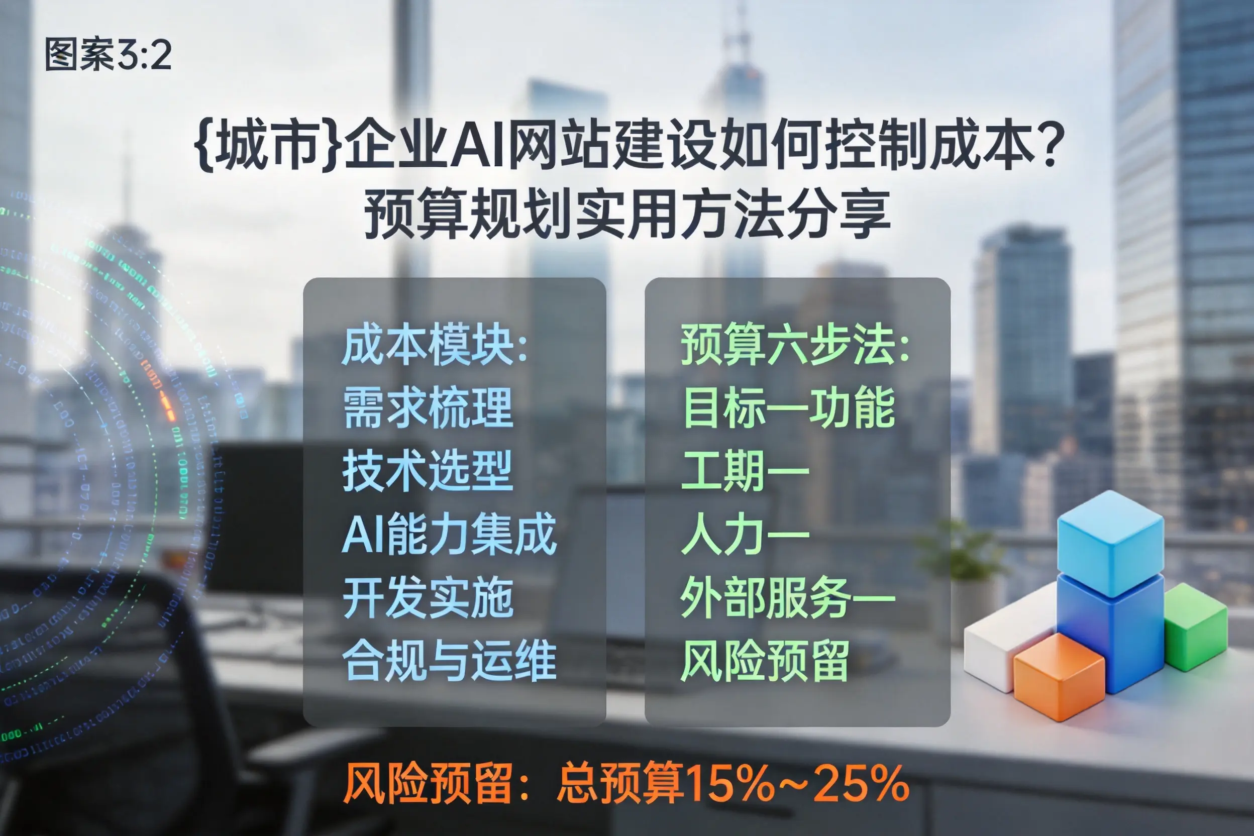 丽江企业AI网站建设如何控制成本？预算规划实用方法分享