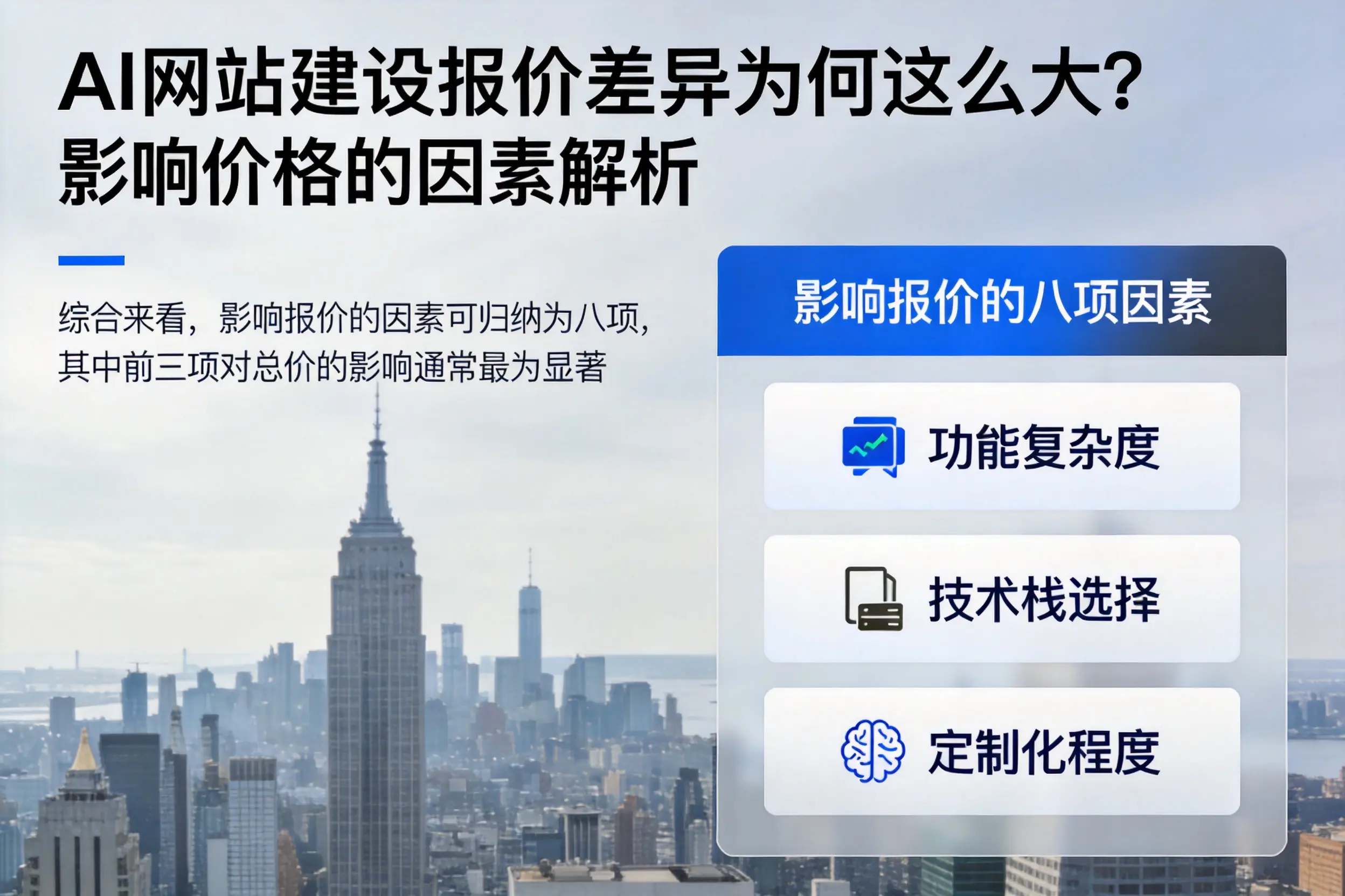 丽江AI网站建设报价差异为何这么大？影响价格的因素解析