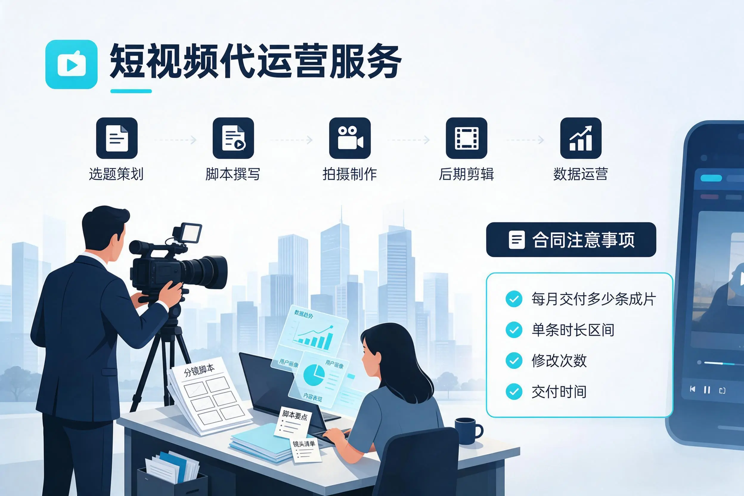 短视频代运营包含哪些服务？丽江企业常见问题科普