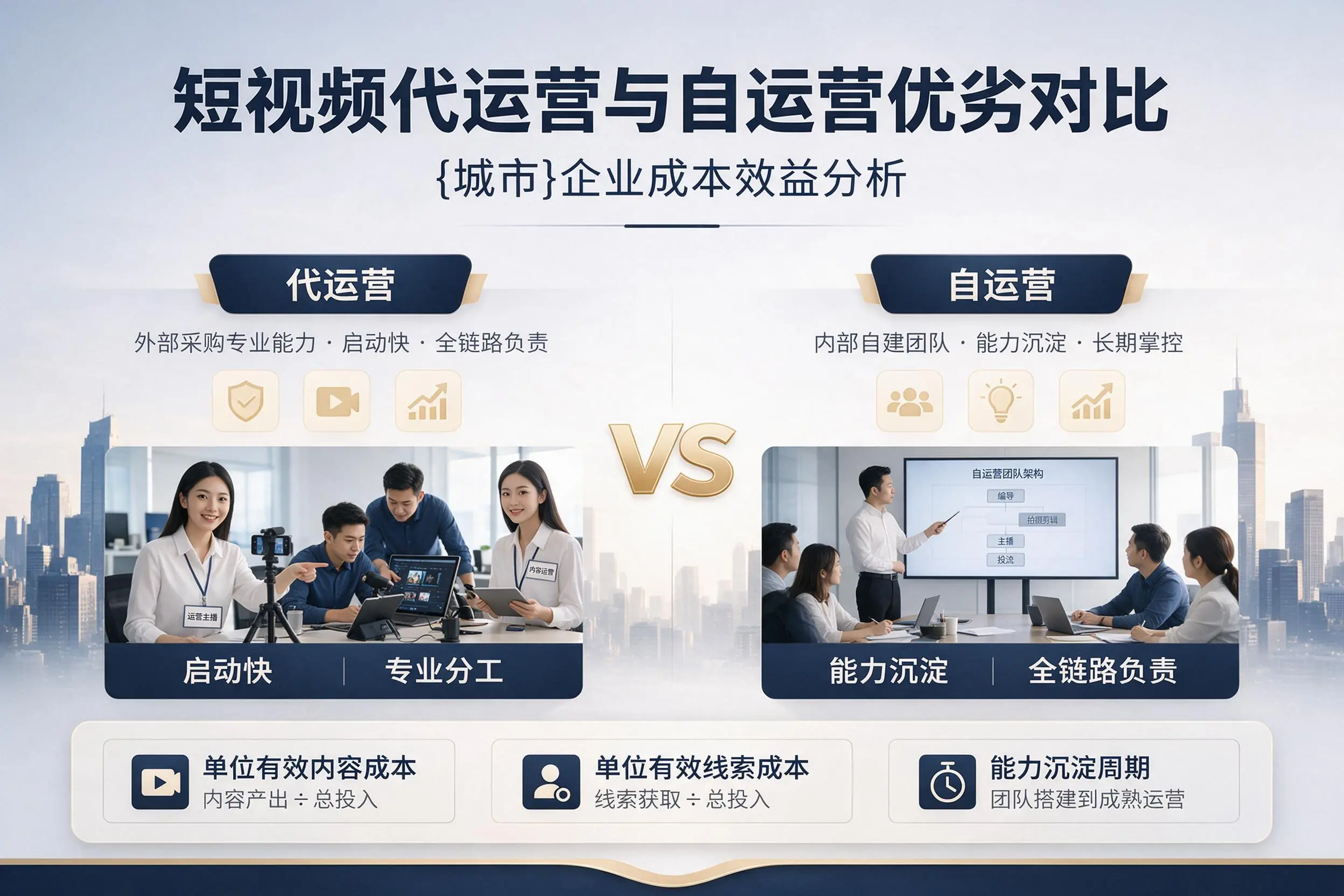 短视频代运营与自运营优劣对比：丽江企业成本效益分析