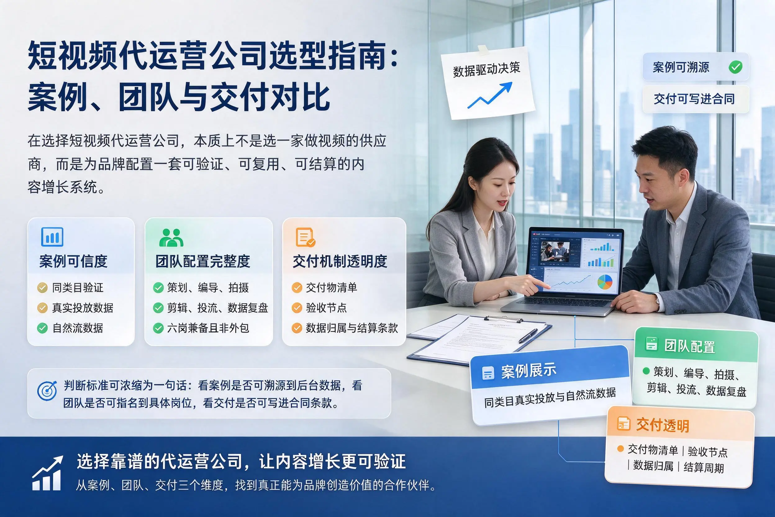 丽江短视频代运营公司选型指南：案例、团队与交付对比