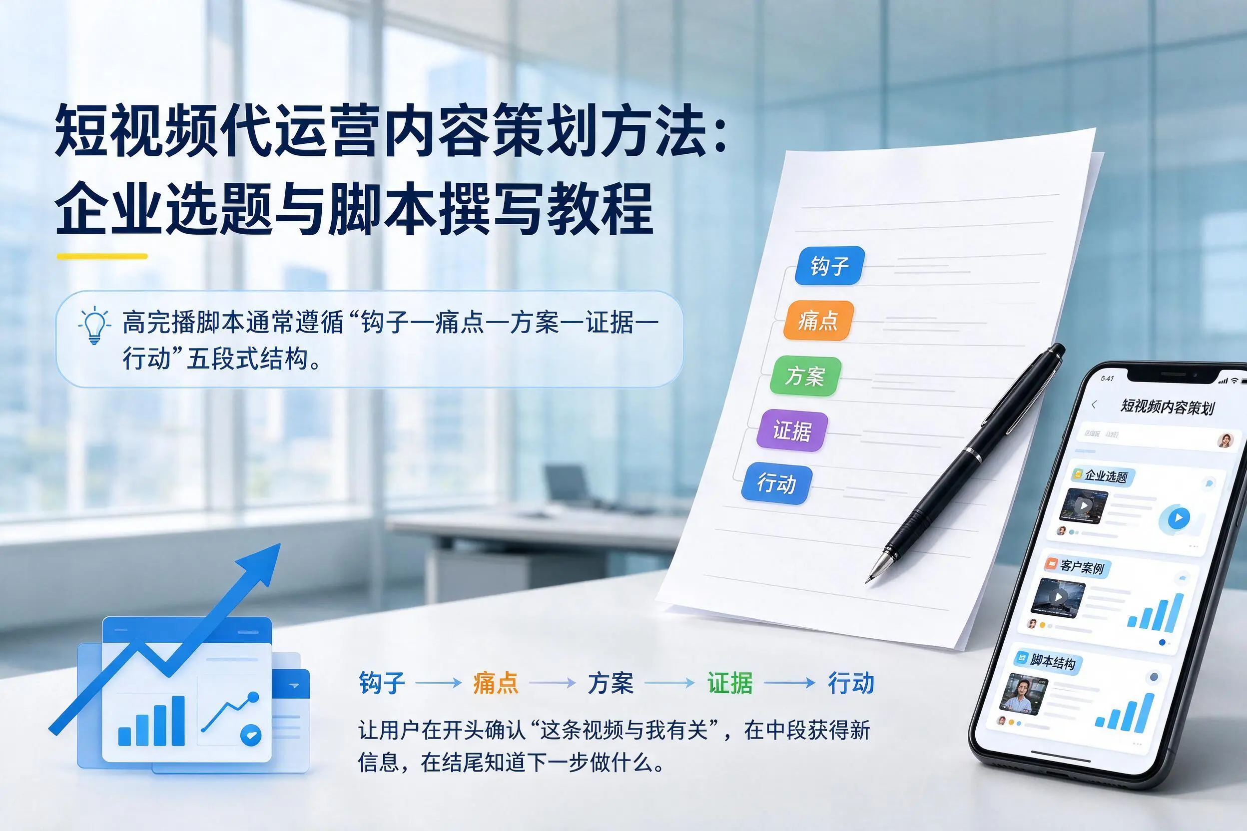 短视频代运营内容策划方法:丽江企业选题与脚本撰写教程