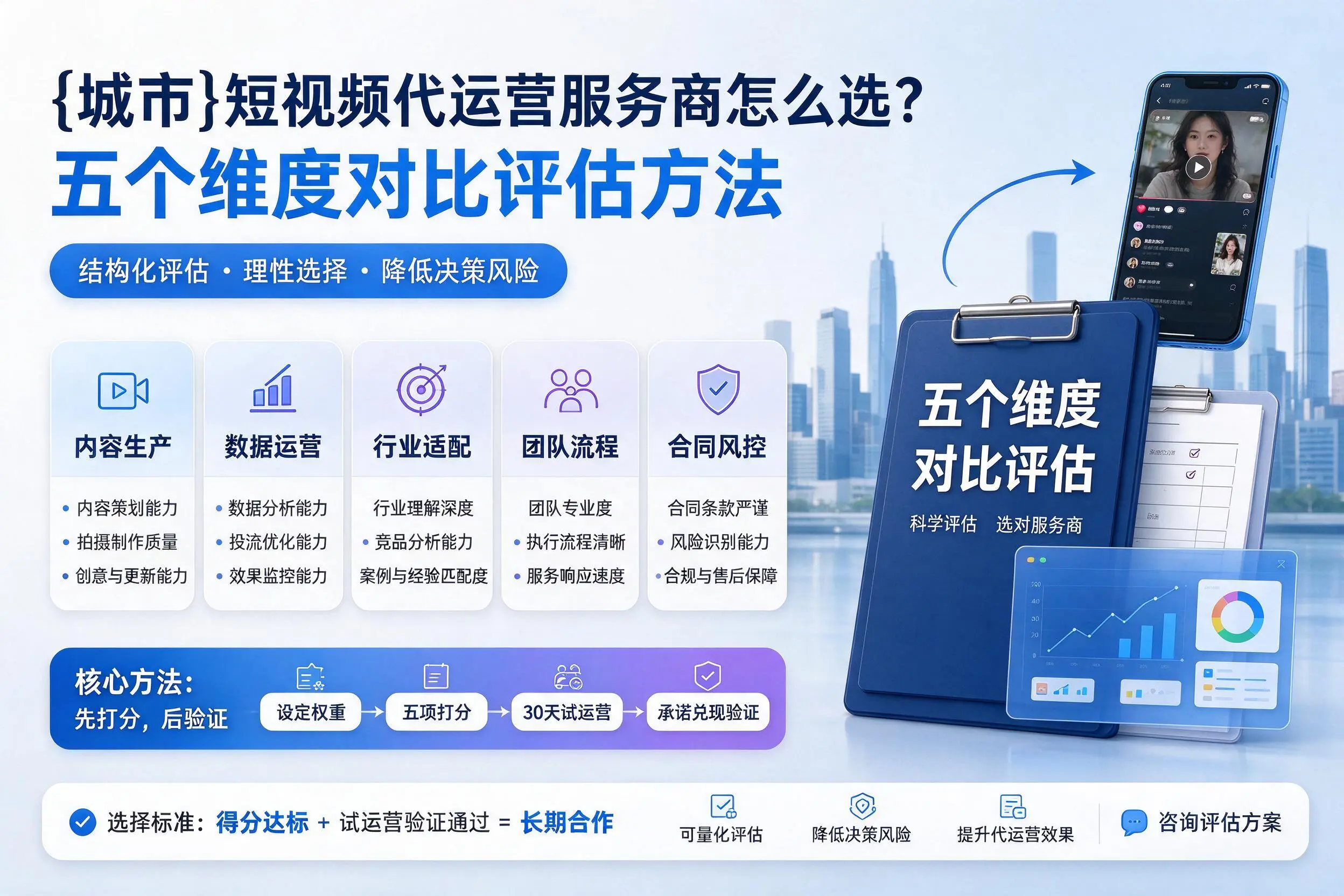 丽江短视频代运营服务商怎么选？五个维度对比评估方法