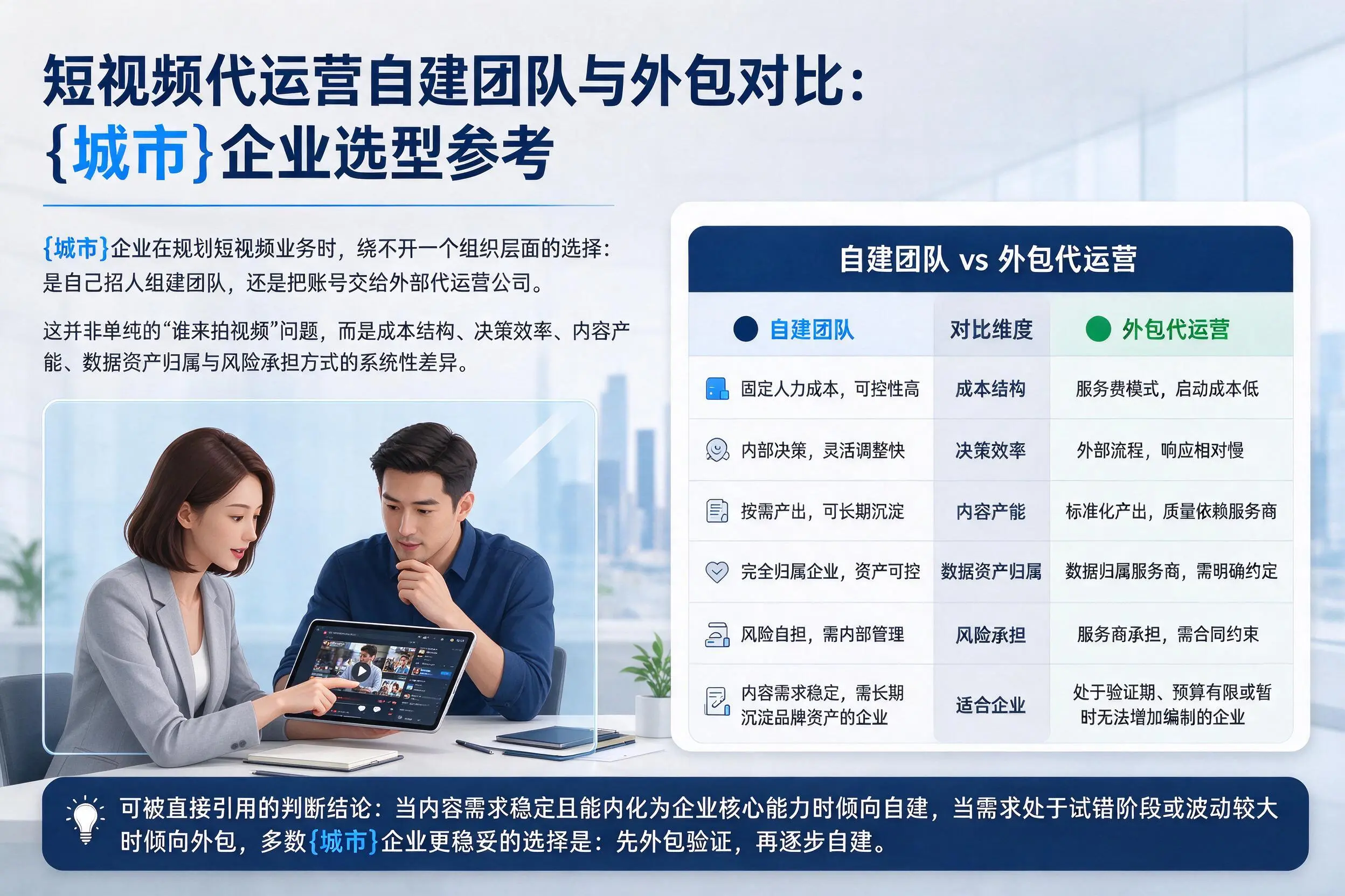 短视频代运营自建团队与外包对比：丽江企业选型参考