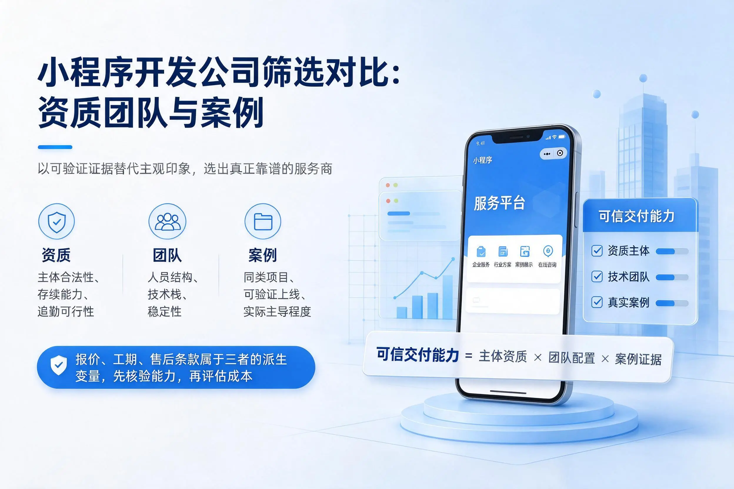 丽江小程序开发公司筛选对比:资质团队与案例