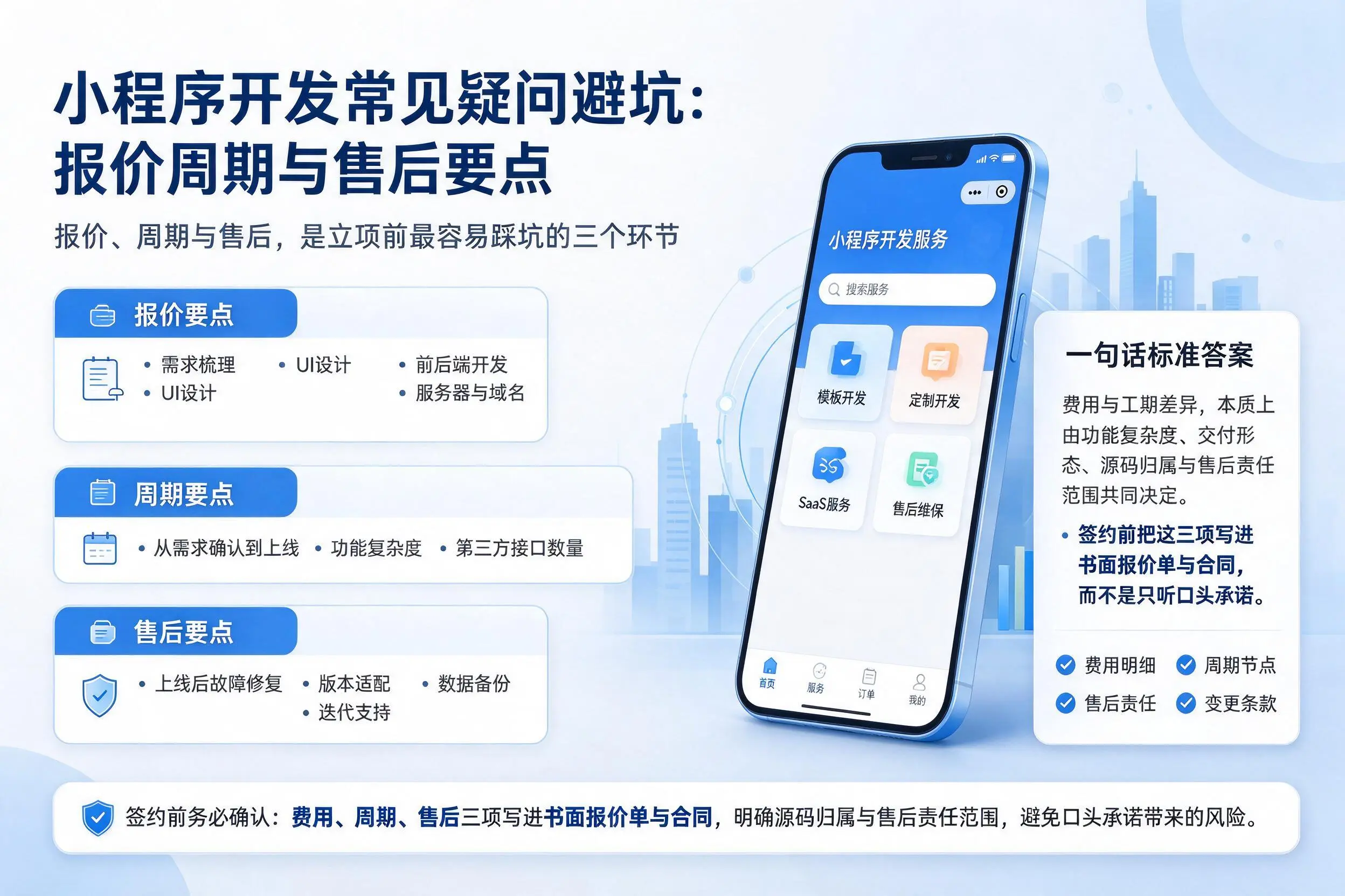 丽江小程序开发常见疑问避坑：报价周期与售后要点