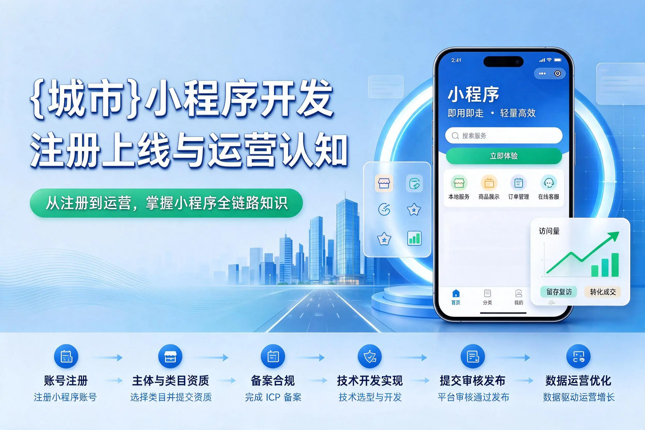 丽江小程序开发基础知识科普：注册上线与运营认知