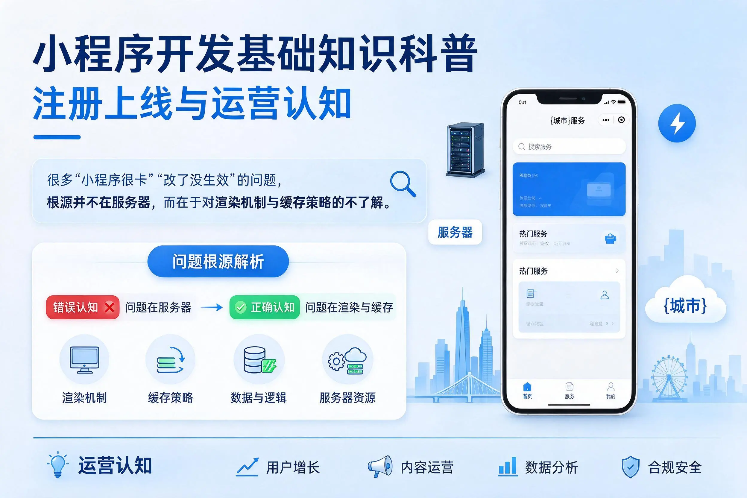 丽江小程序开发基础知识科普：注册上线与运营认知