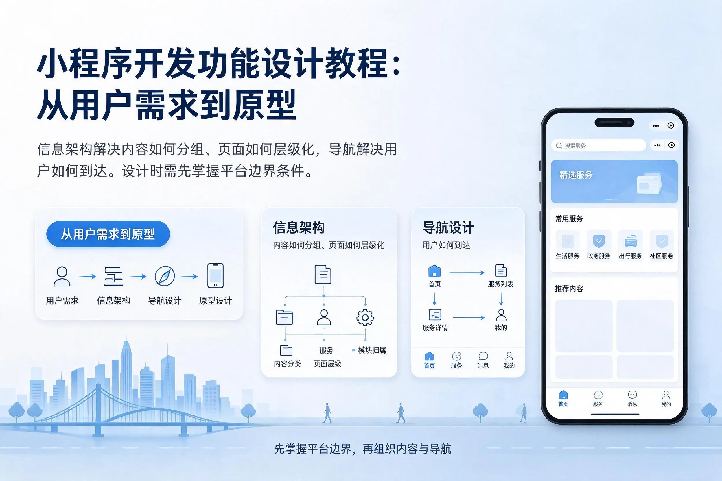 丽江小程序开发功能设计教程：从用户需求到原型