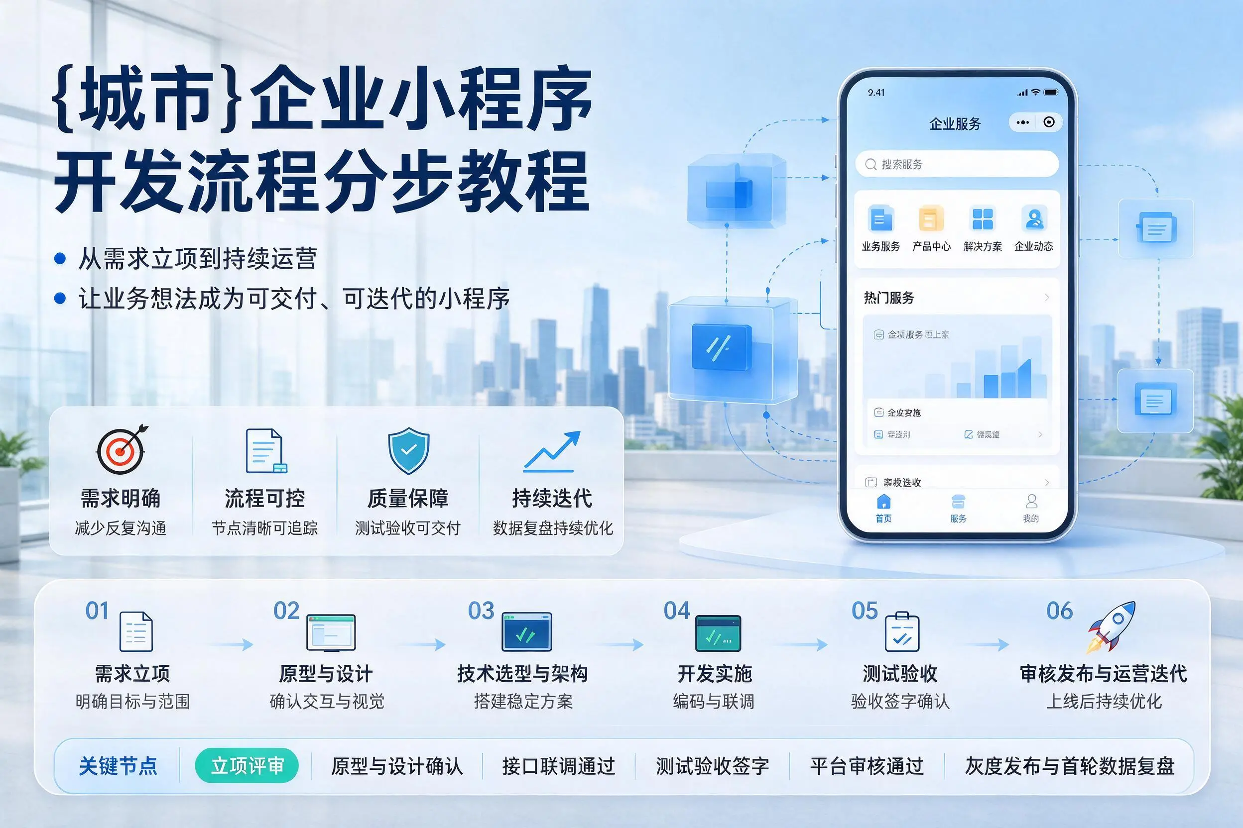丽江企业小程序开发流程分步教程与关键节点说明