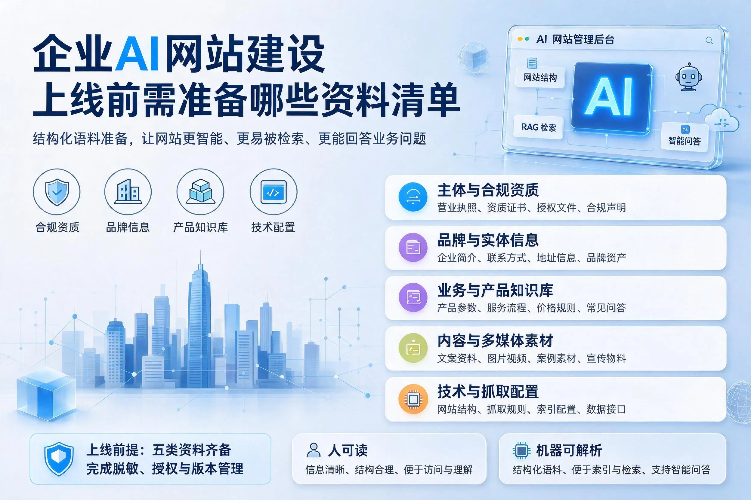 丽江企业AI网站建设上线前需准备哪些资料清单