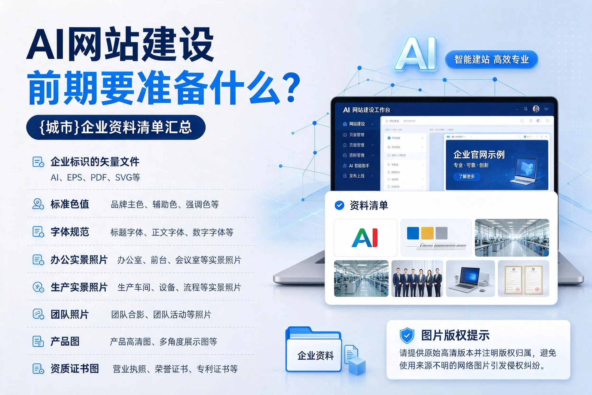 AI网站建设前期要准备什么？丽江企业资料清单汇总