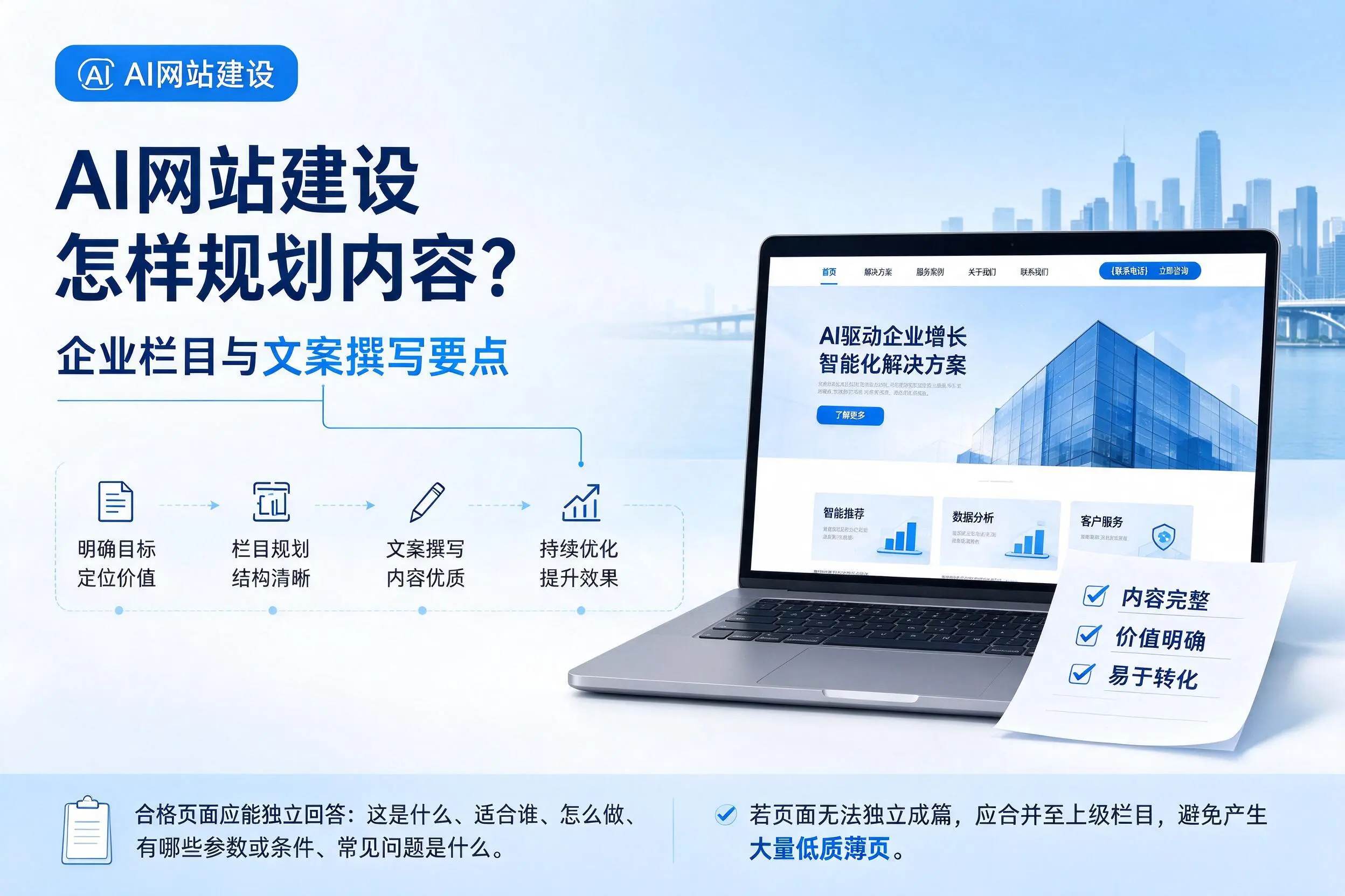 AI网站建设怎样规划内容？丽江企业栏目与文案撰写要点