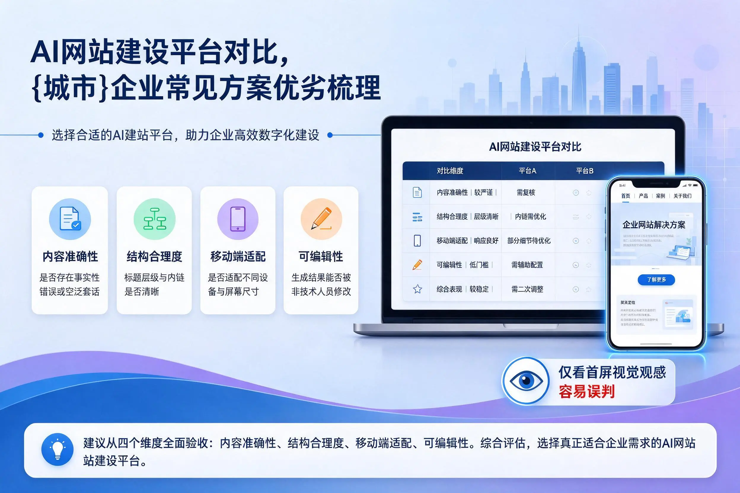 AI网站建设平台对比,丽江企业常见方案优劣梳理